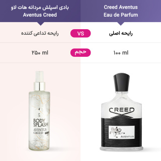70827-202583017946689 بادی اسپلش مردانه هات لاو مدل Aventus Creed حجم 250میلی لیتر - تصویر 4