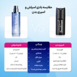 بادی اسپلش مردانه هات لاو مدل Aventus Creed حجم 250میلی لیتر - تصویر 3