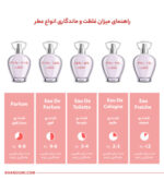 عطر و ادکلن ساکریفایس اجمل حجم 50 میلی لیتر - تصویر 2